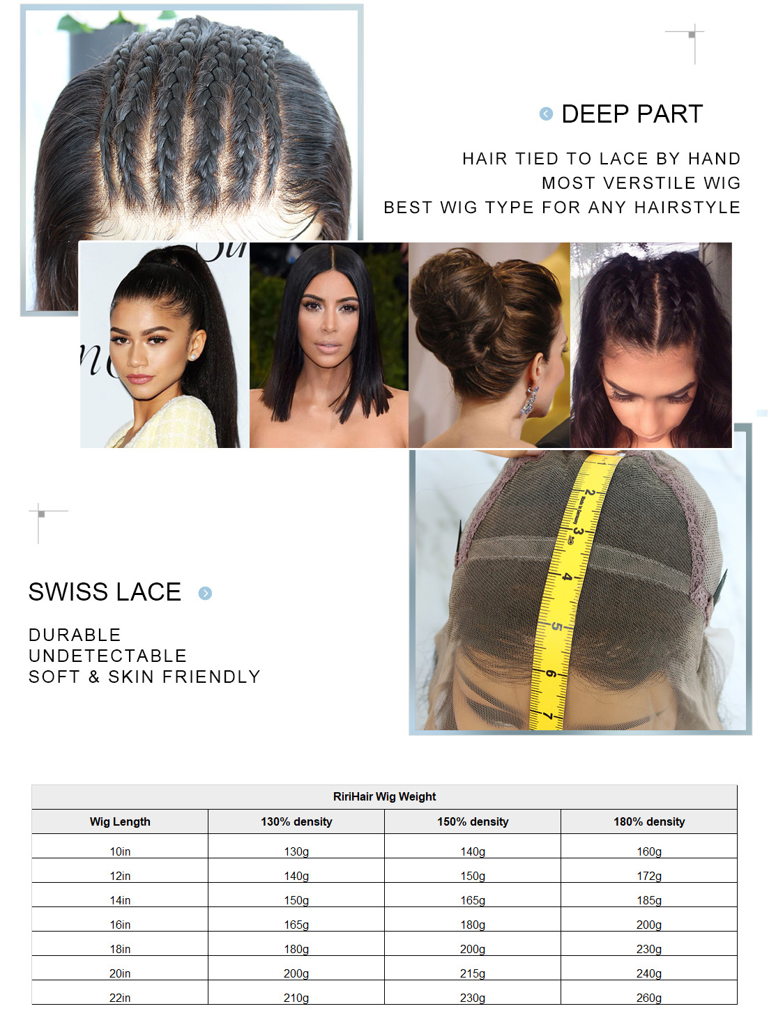 full lace wig swiss lace