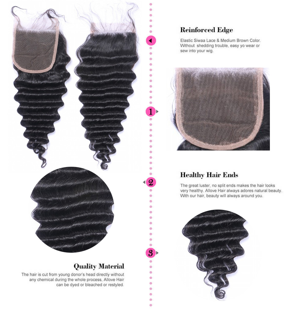 deep wave closure product show